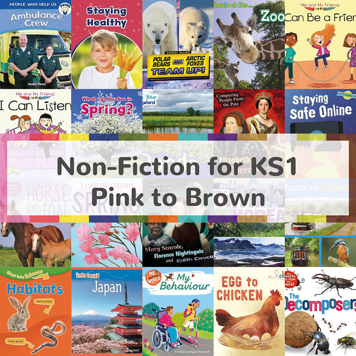 Banded Non-Fiction for KS1 | Book Bands Pink to Brown