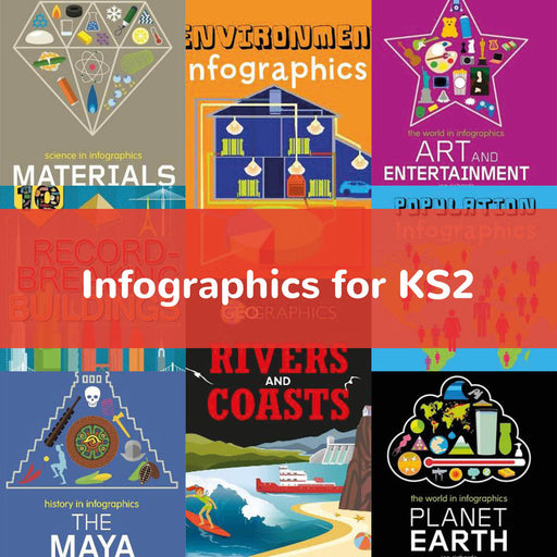 Infographics for KS2