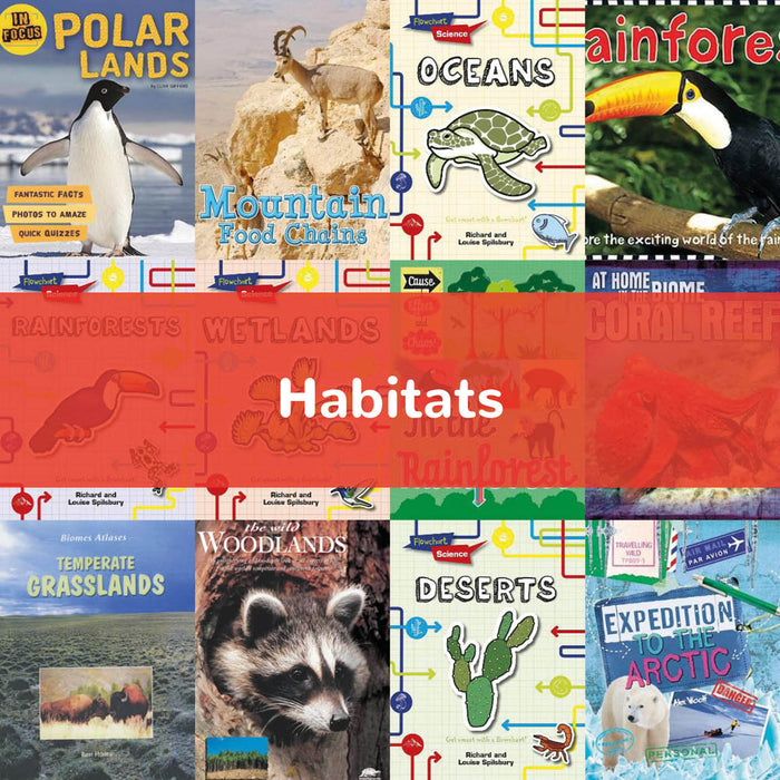 Habitats | KS2 Science