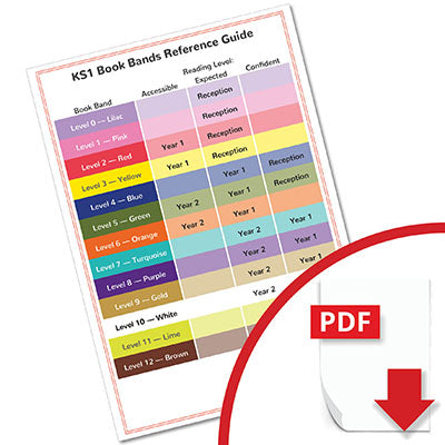 KS1 Book Band Reference Guide